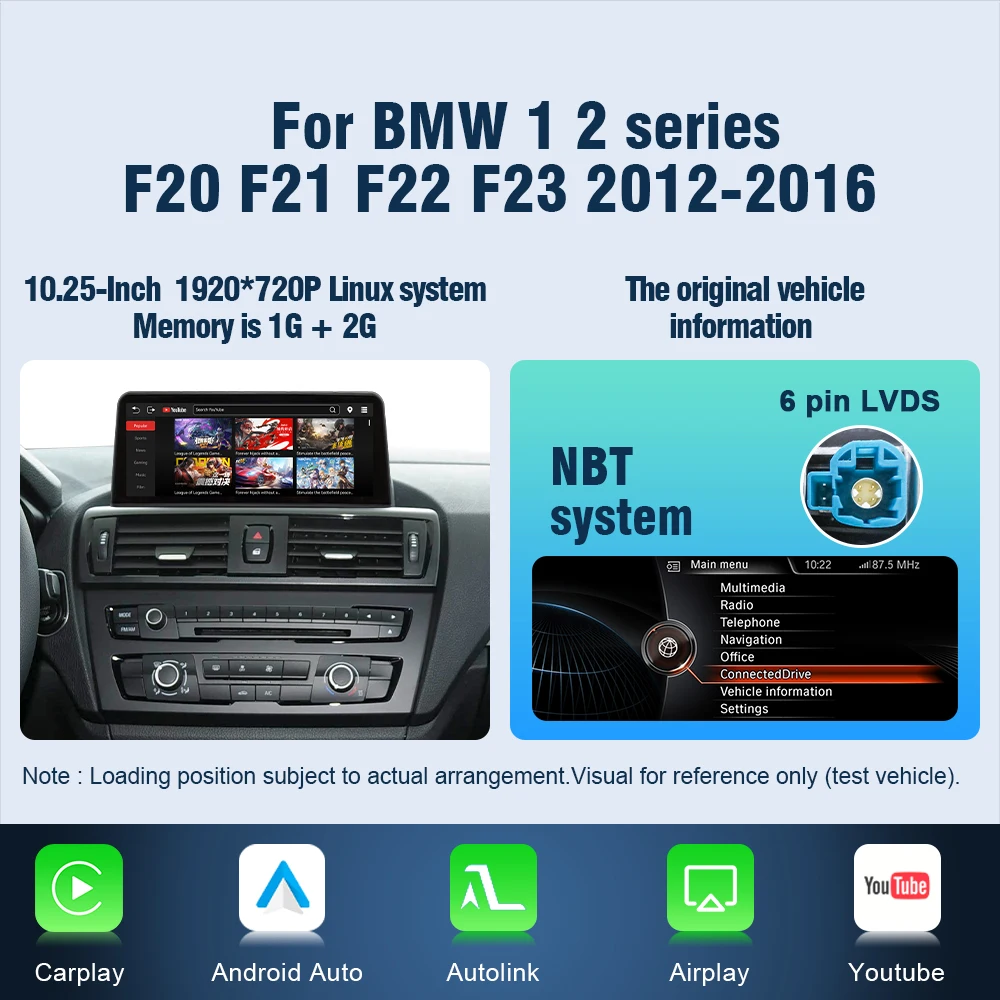 AUTOTOP 10.25" YouTube Linux Systeem Auto Multimedia Speler voor BMW 1 2 Serie F20 F21 F22 F23 Draadloze CarPlay Android Auto Navigatie