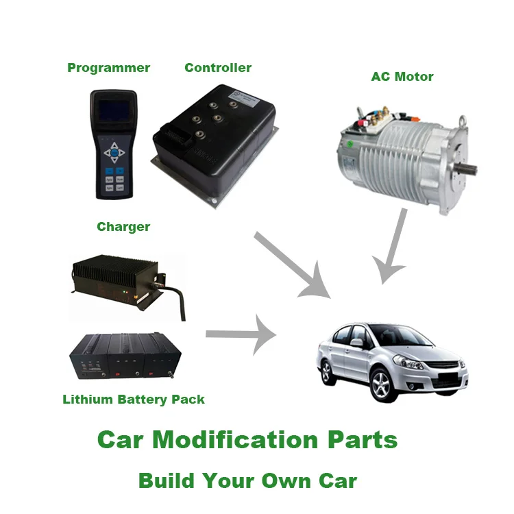 Shinegle 15kw AC Motor Controller Joystick Sailboat Electric Conversion Kit EV Boat Drive System view 5