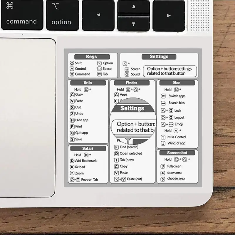 Shortcut Sticker Quick Reference Guide for Word/Excel/Windows No-Dirt Adhesive Compatible With OS 13-16 Inch Air/Pro