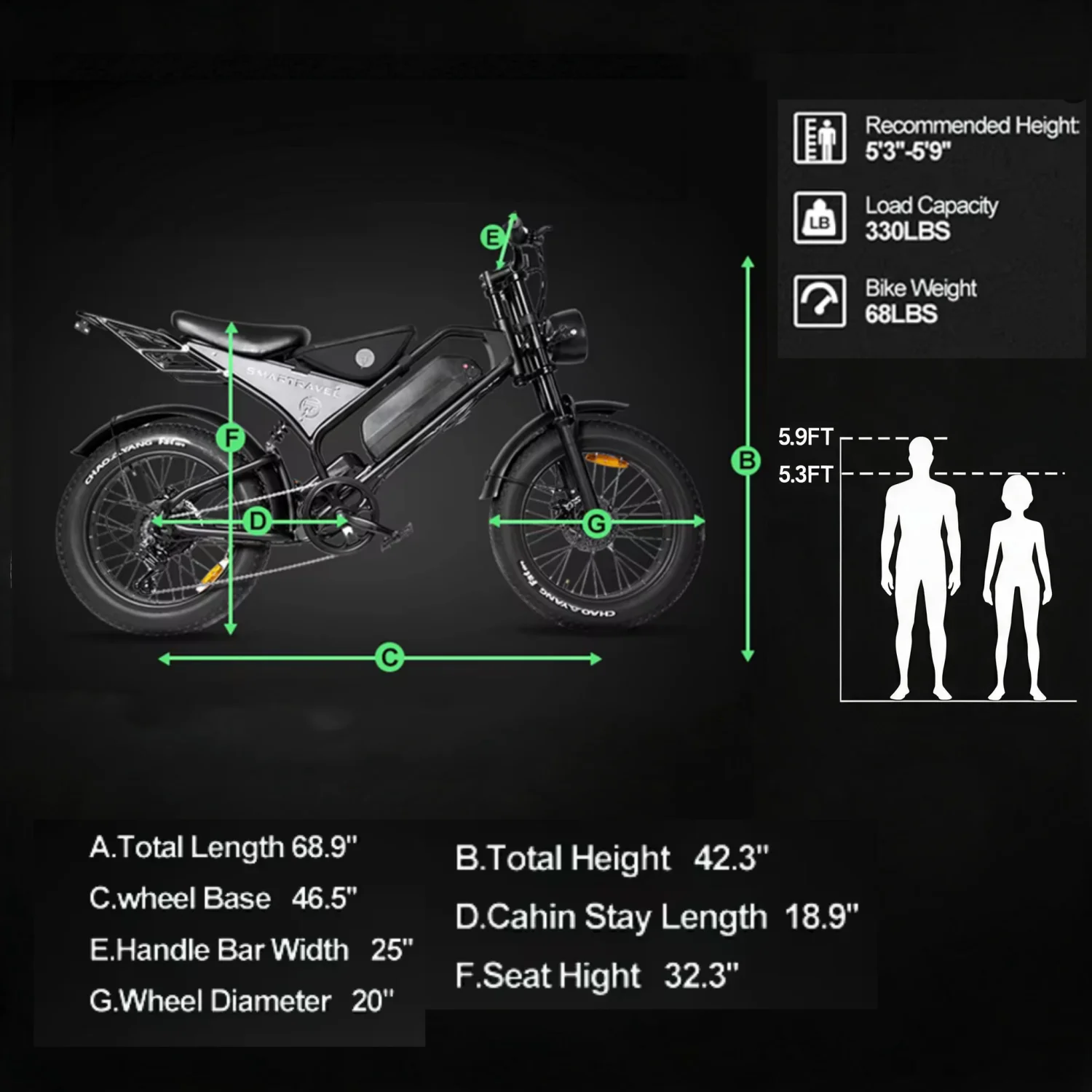Off-Road Electric Mountain Bik - Mountain Biking Holidays 评论和价格