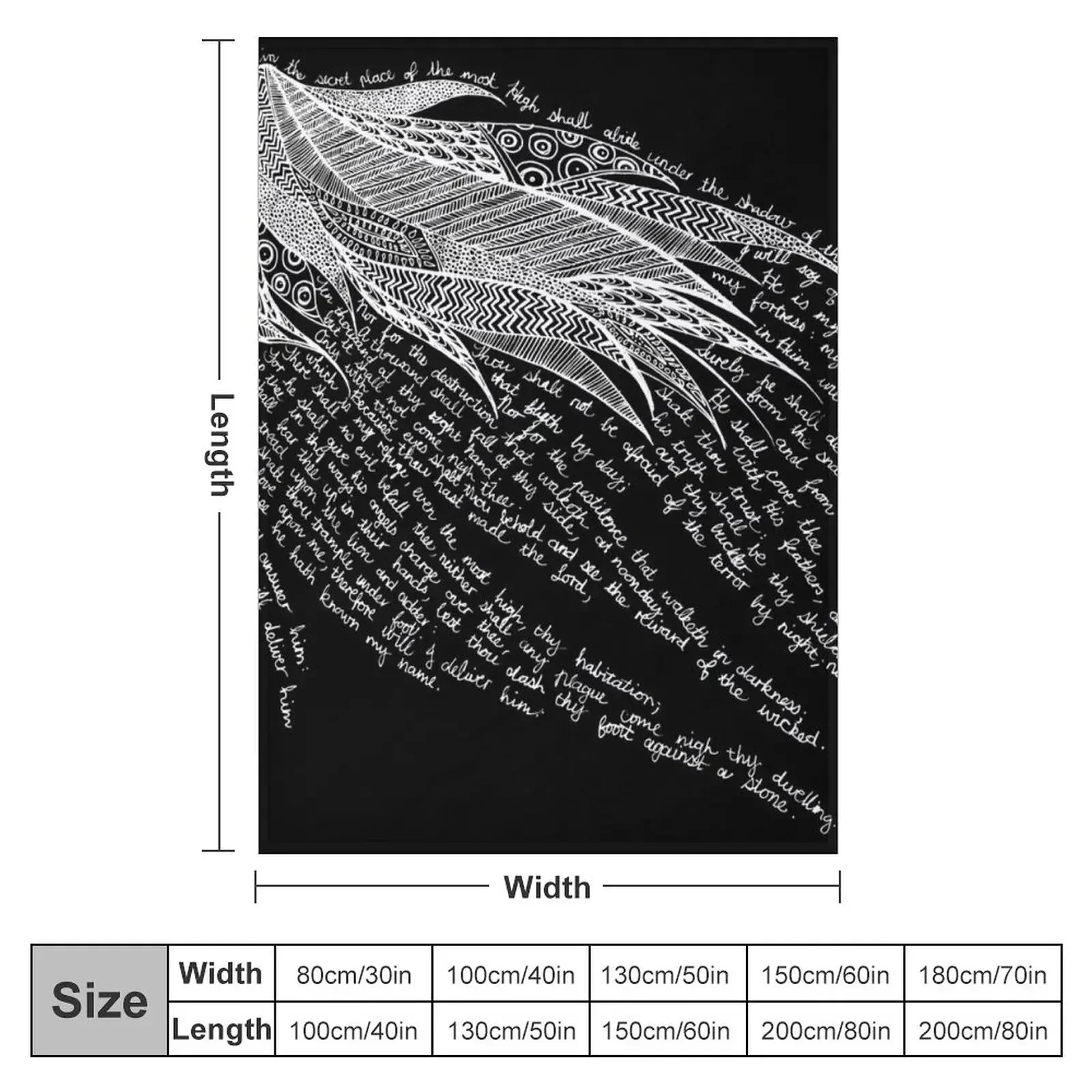 Psalm 91 (on Black) Throw Blanket Fashion Sofas Soft Plaid Furrys christmas decoration For Decorative Sofa Giant Sofa Blankets