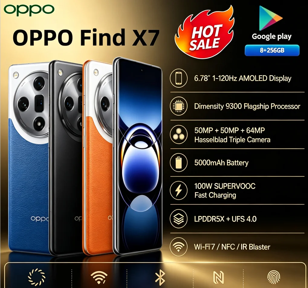 Heetste 2026 Originele OPPO Fi - Photography Sim recensie en prijs