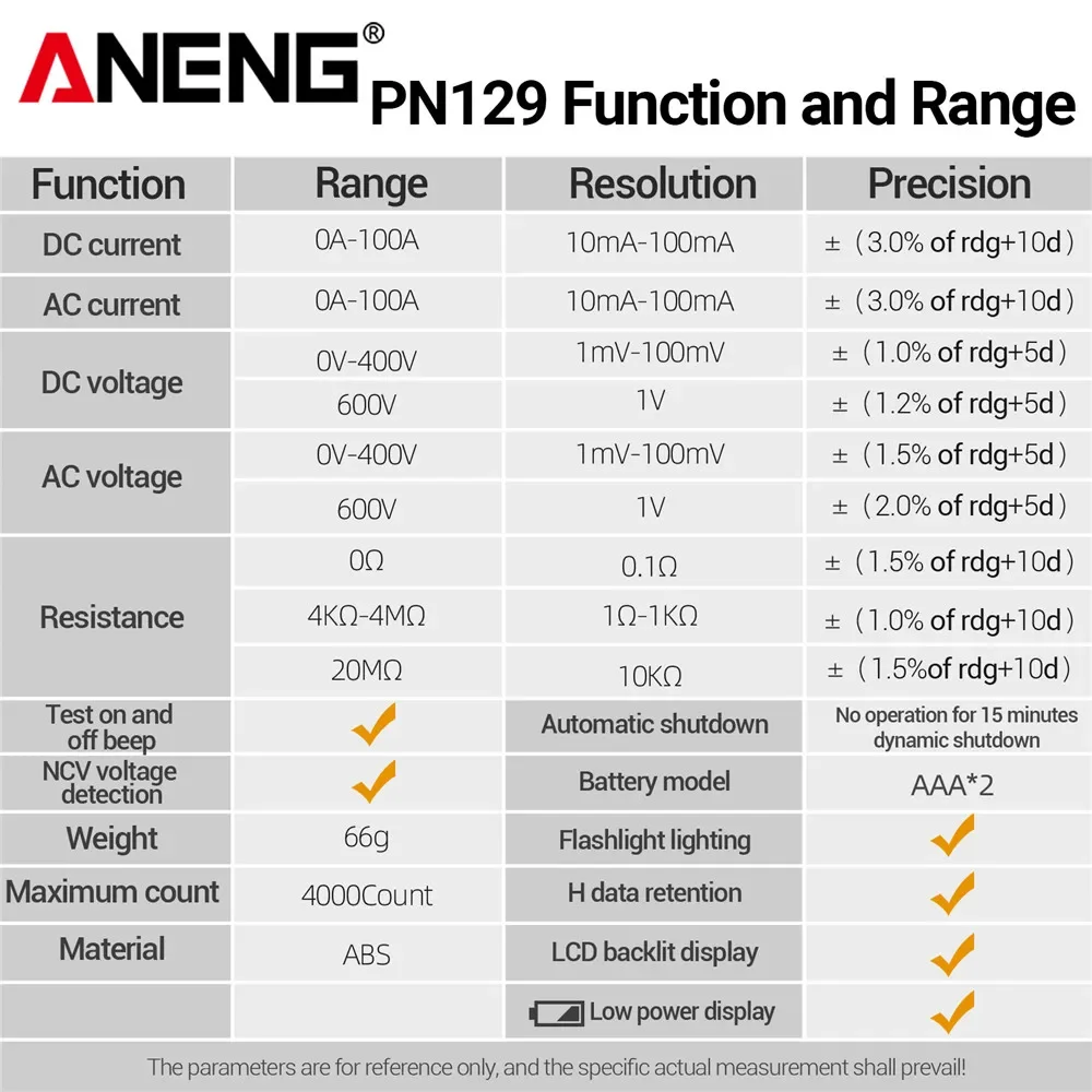 ANENG PN129 Clamp Meter U-shaped Smart 4000 Counts Multimeter AC/DC 600V Voltage Current Resistance NCV Sensing Test Tools