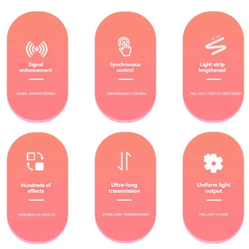 A56X Amplificatore di segnale LED Ripetitore Controller Amplificatore TTL 1 To8 Supporto Strisce LED indirizzabili Forws2812b WS2811 4 PIN