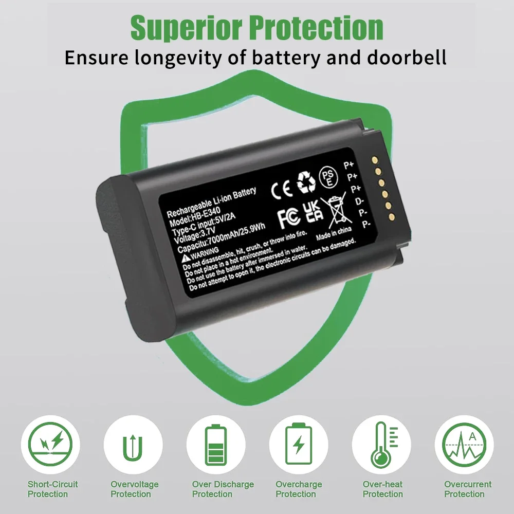 Thumbnail 4 - #68 Latest Video Doorbells Offers