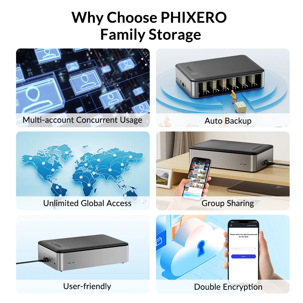 Корпус для внешнего жесткого диска PHIXERO 2,5/3,5 дюйма SATA SSD