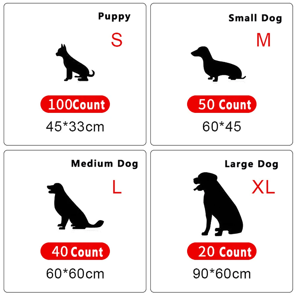 LeakProof Pee Pads for Dogs Quick Absorb 7Layer LeakProof Design Dog Pee Pads Potty Training Absorbent Waterproof Puppy Pee Pad view 5