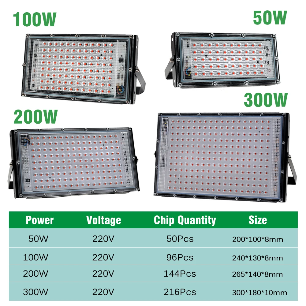 220V LED Grow Light Full Spectrum Plant Lamp Floodlight Phytolamp for Plant Greenhouse Tent Seeds Hydroponic 50W/100W/200W/300W