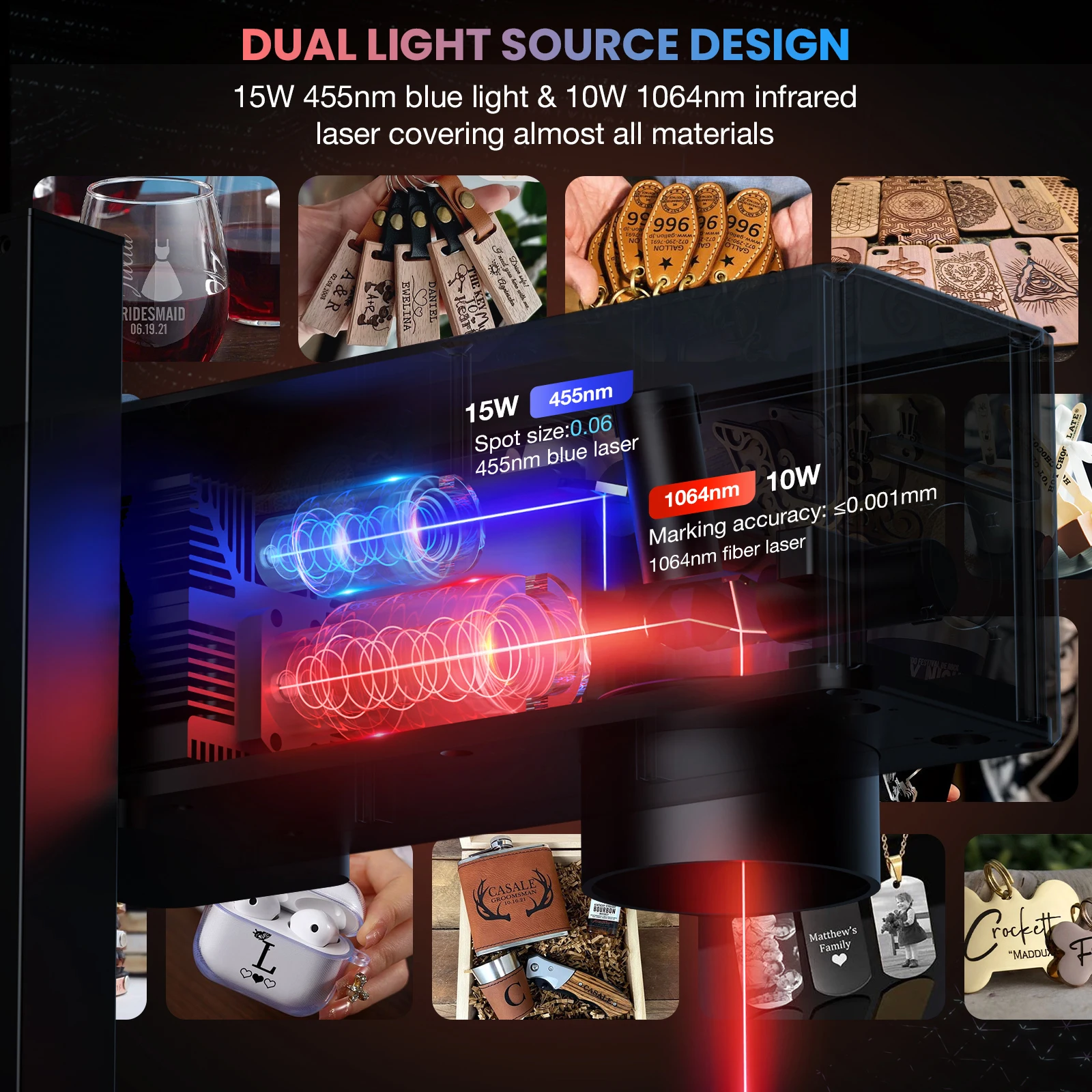 MR.CARVE M4 Double-optical All-material optical Fiber Marking Machine Portable Desktop Metal Engraving Machine