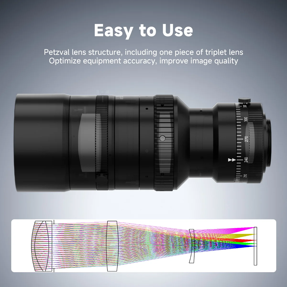 Svbony SV555 Telescope APO New Upgrade 243mm f/4.5 Telephoto Camera Lens for Full Frame Sky Imaging  Astrophotography