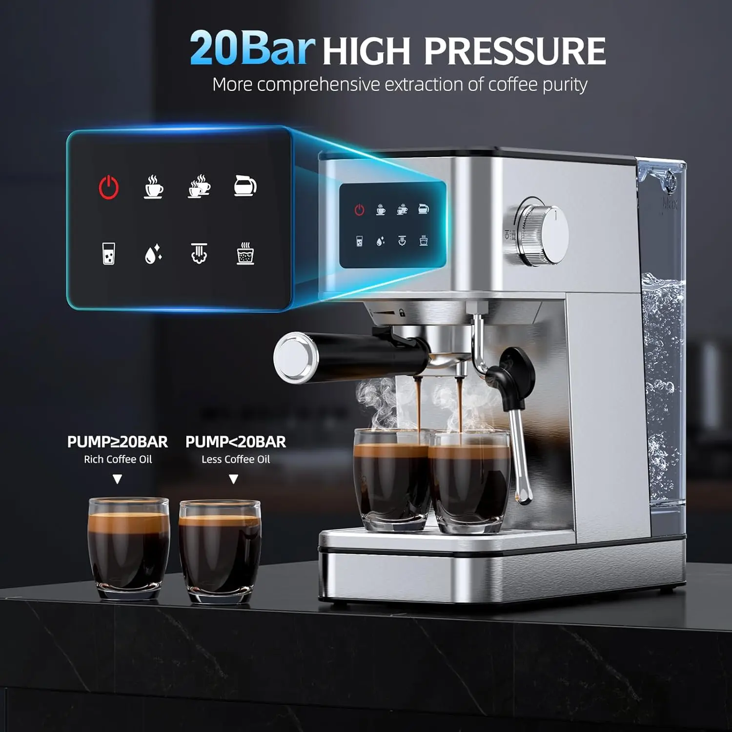 Machine à Expresso Professionnelle de 20 Bars, Mousseur à Lait, Baguette à Vapeur pour Latte, Machine Compacte en Acier Inoxydable avec Remo de 57.5oz