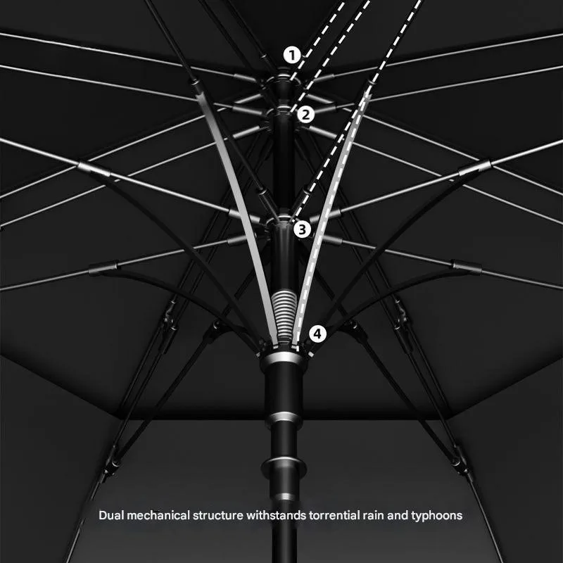مظلة جولف رجالية فاخرة شبه أوت - مراجعة Golf Umbrella وسعره