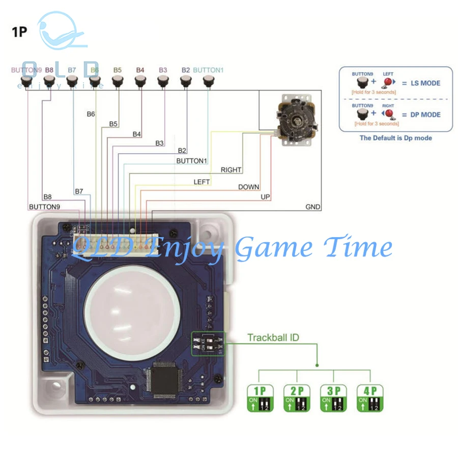 ماوس USB مضيء بإضاءة LED لكرة التتبع، قطر 2 بوصة لأجهزة الكمبيوتر الشخصية التي تعمل بنظام Windows وLinux وAndroid Arcade Game، يدعم توصيل أزرار عصا التحكم #2