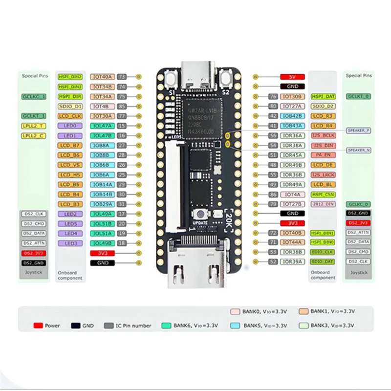

M01K For SIPEED TANG NANO 20K Development Board NES Simulator Open Source FPGA Game Pins Are Soldered Easy To Use