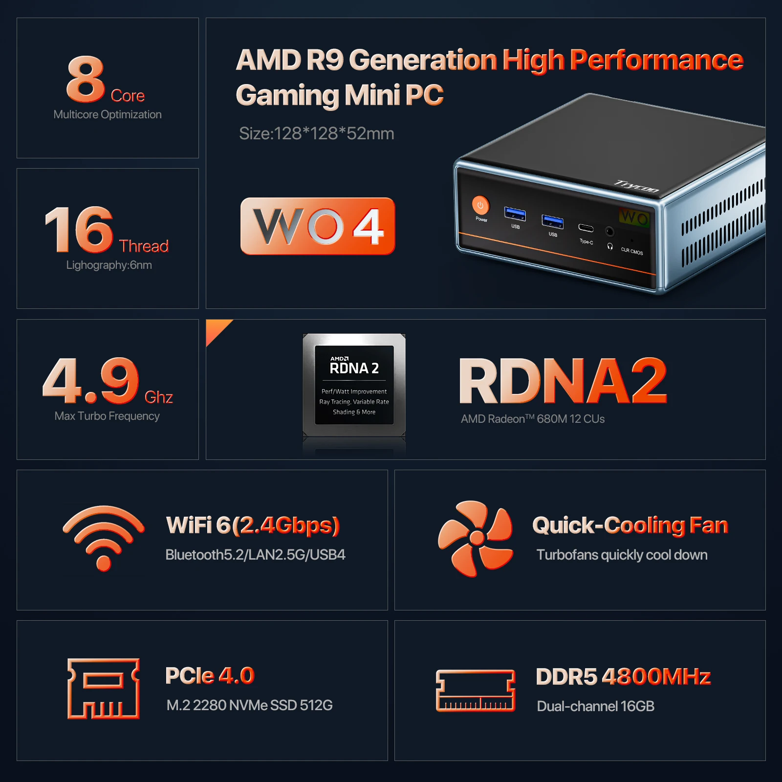 Low Price AMD Ryzen 9 6900HX Wifi 6.0 BT5.2 Gaming Mini PC R5 6600H DDR5 32GB 1TB SSD USB4.0 Portable Mini PC for Windows11 Pro