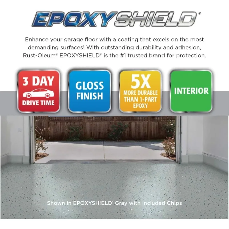Epoxy Garage Vloercoating Kit 1-auto Glanzend Grijs Sealer Verfresurfacer