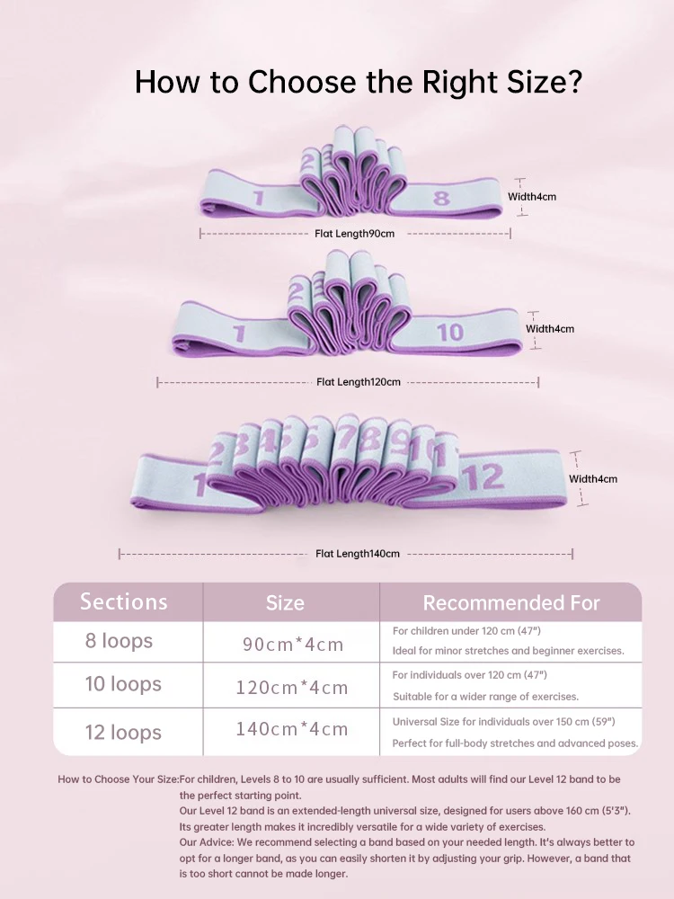 Thumbnail 3 - #50 Latest Resistance Bands Updates