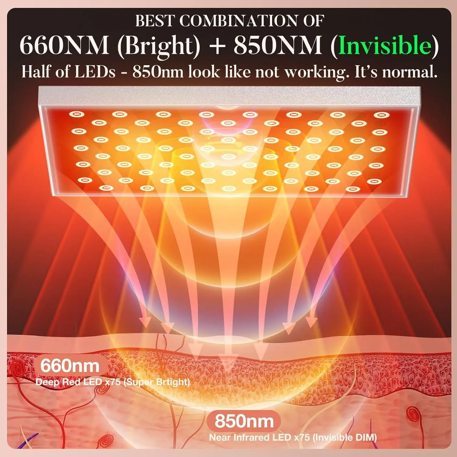 مصباح علاج بالضوء الأحمر، مصباح لوحة NIR LED 660 و850 نانومتر مع حامل قابل للتعديل، جهاز علاج بالضوء الأحمر بالأشعة تحت الحمراء لبشرة الجسم بالكامل