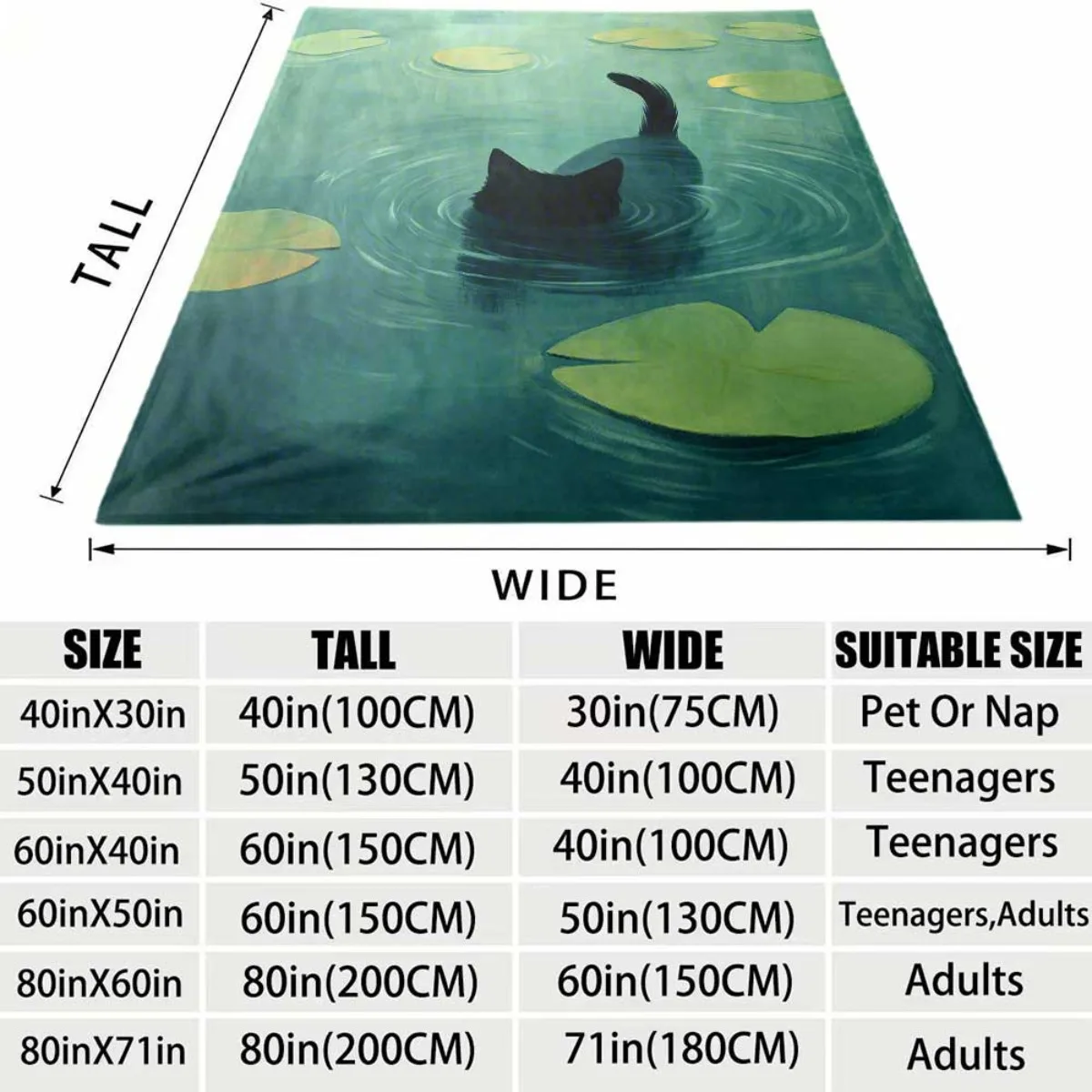 Vintage Watercolor Black Cat Lake Lotus Leaf Art Pattern Flannel Blanket Warm Throw For Lounge Bedroom Holiday Warm Gift
