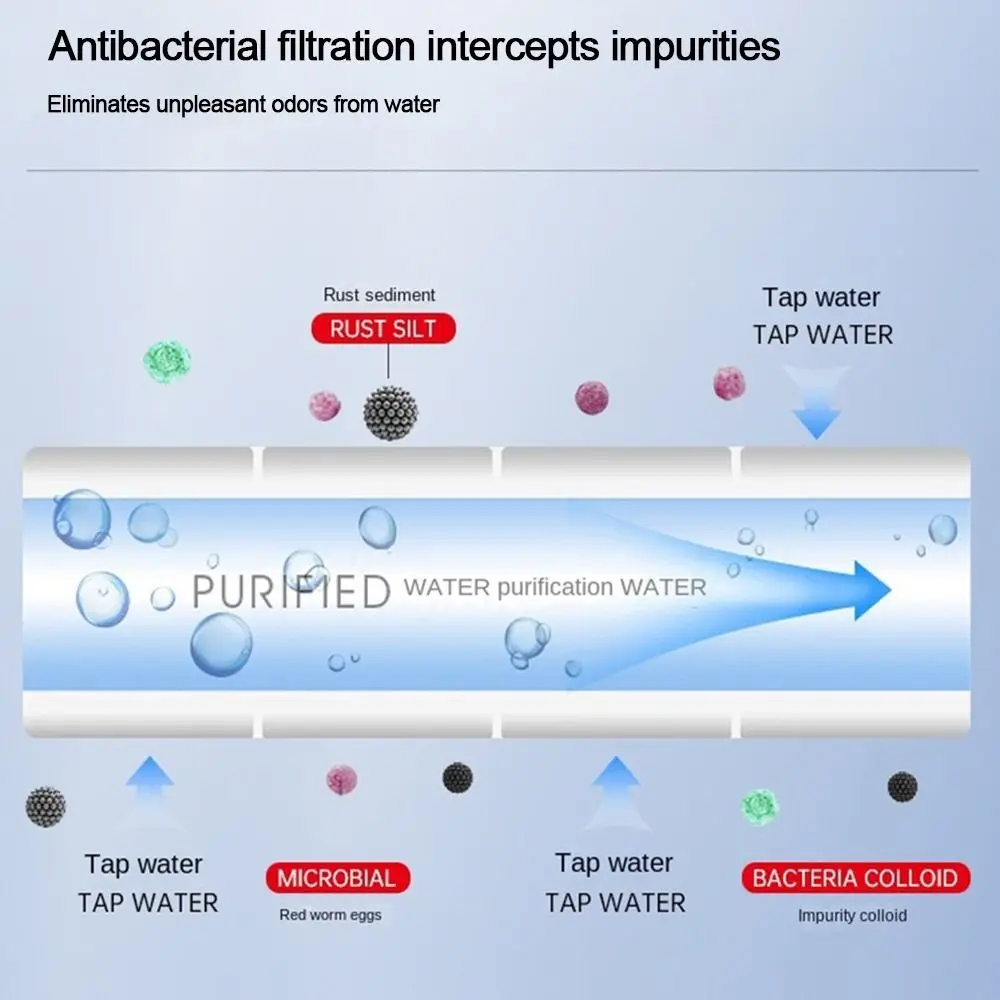 Health Universal Refine Cotton Bathroom Shower Filter Faucets Purification Water Purifier Chlorine Removal