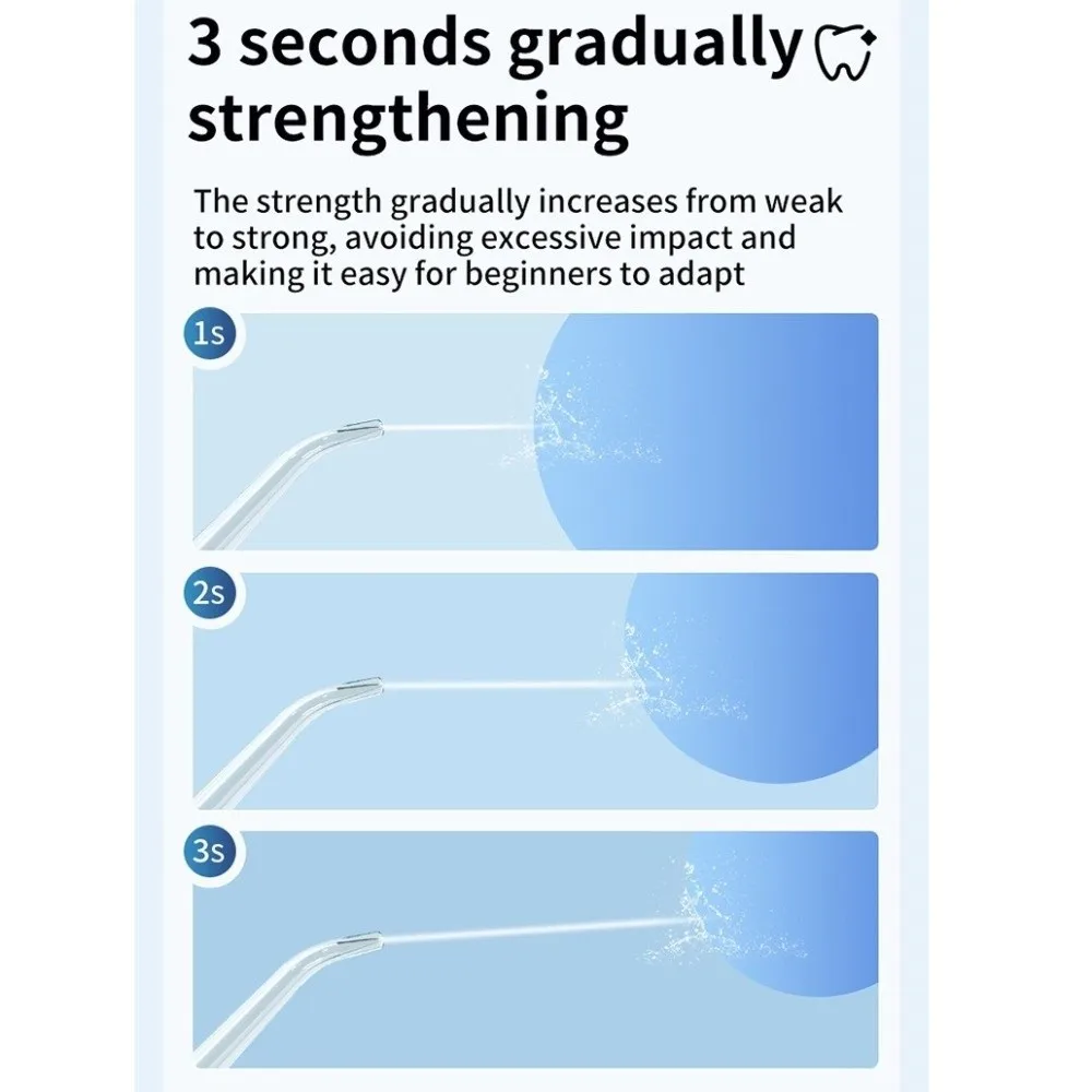 

Smart Electric Oral Irrigator Cordless Professional Electric Tooth Flusher with 4 Nozzles 3 Cleaning Modes Dental Cleaner