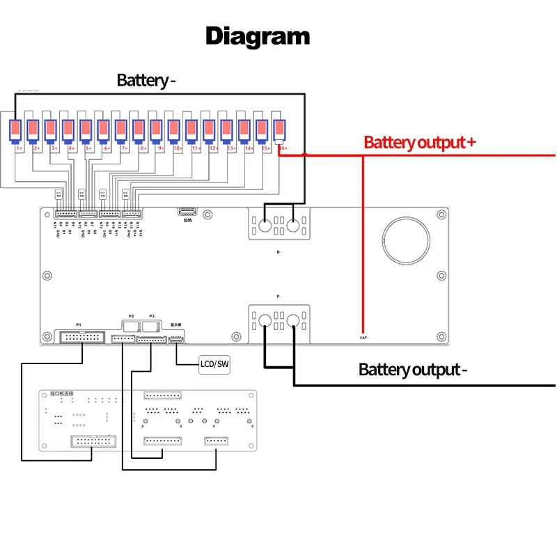 JK Inverter BMS 8S 9S 10S 11S 12S 13S 14S 15S16S Smart BMS 100A 150A 200A Li-ion LiFePo4 Nuova energia BMS 1A 2A Bilanciamento attivo