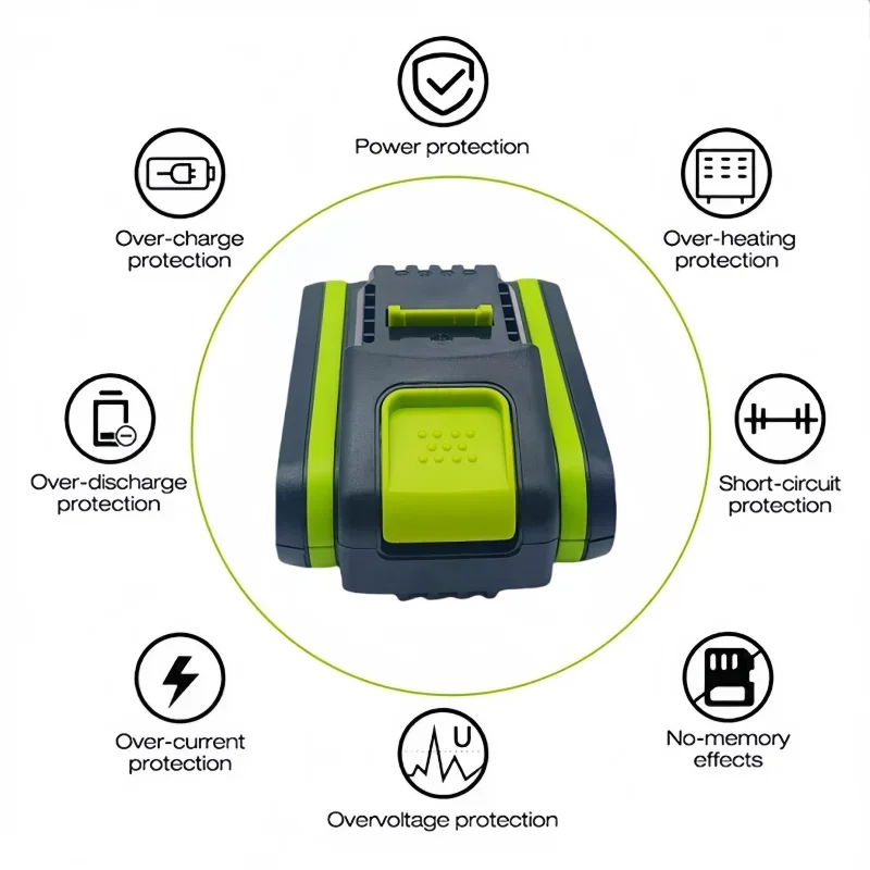 Neue aufgeladene Ersatzbatterie für Worx Powerwerkzeuge - 20V 6000mAh Lithium, kompatibel mit WA3551, WA3553, WX390, WX176,