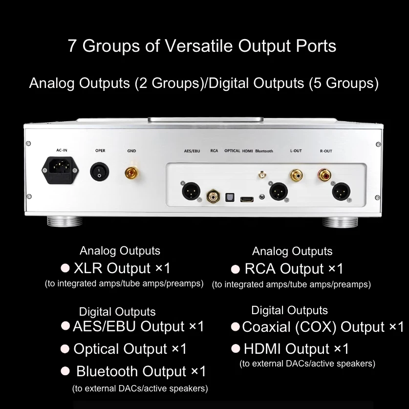 ​ ​ HiFi Audio CD12 Servosysteem Transportspeler CD-speler ​ ​   CDM12 lasermechanisme ​ ​   Dubbele PCM1794 DAC