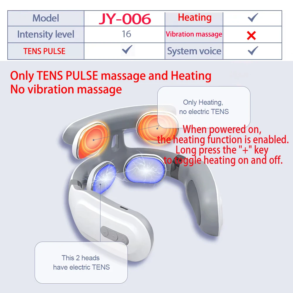 TENS Pulse Back Neck Massage 4 Models Electric Smart Shoulder Cervical Massager Muscle Beating Skin Care Tool gallery 5
