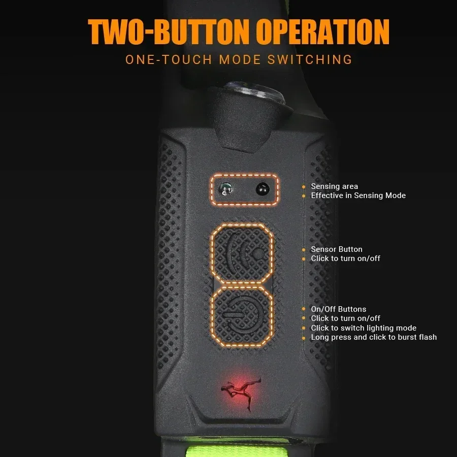 Linterna frontal recargable con batería integrada, linterna con Sensor LED, 5 modos de iluminación, para acampar, pescar, correr, lámpara de emergencia