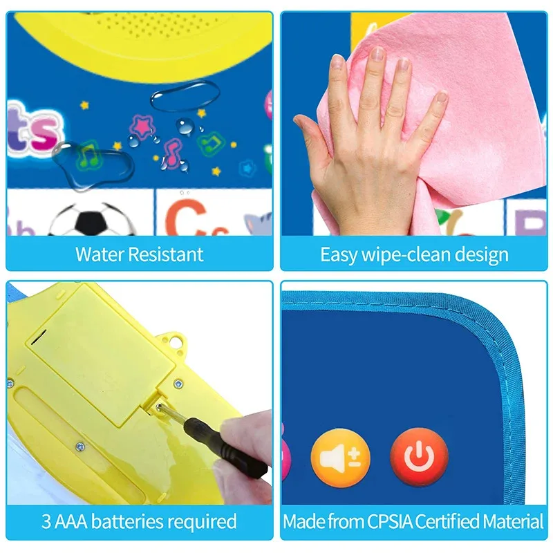 Electronic English Alphabet Wall Chart Talking ABC Letters 123s Music Poster Educational Learning Toy for Toddler Kids Gifts