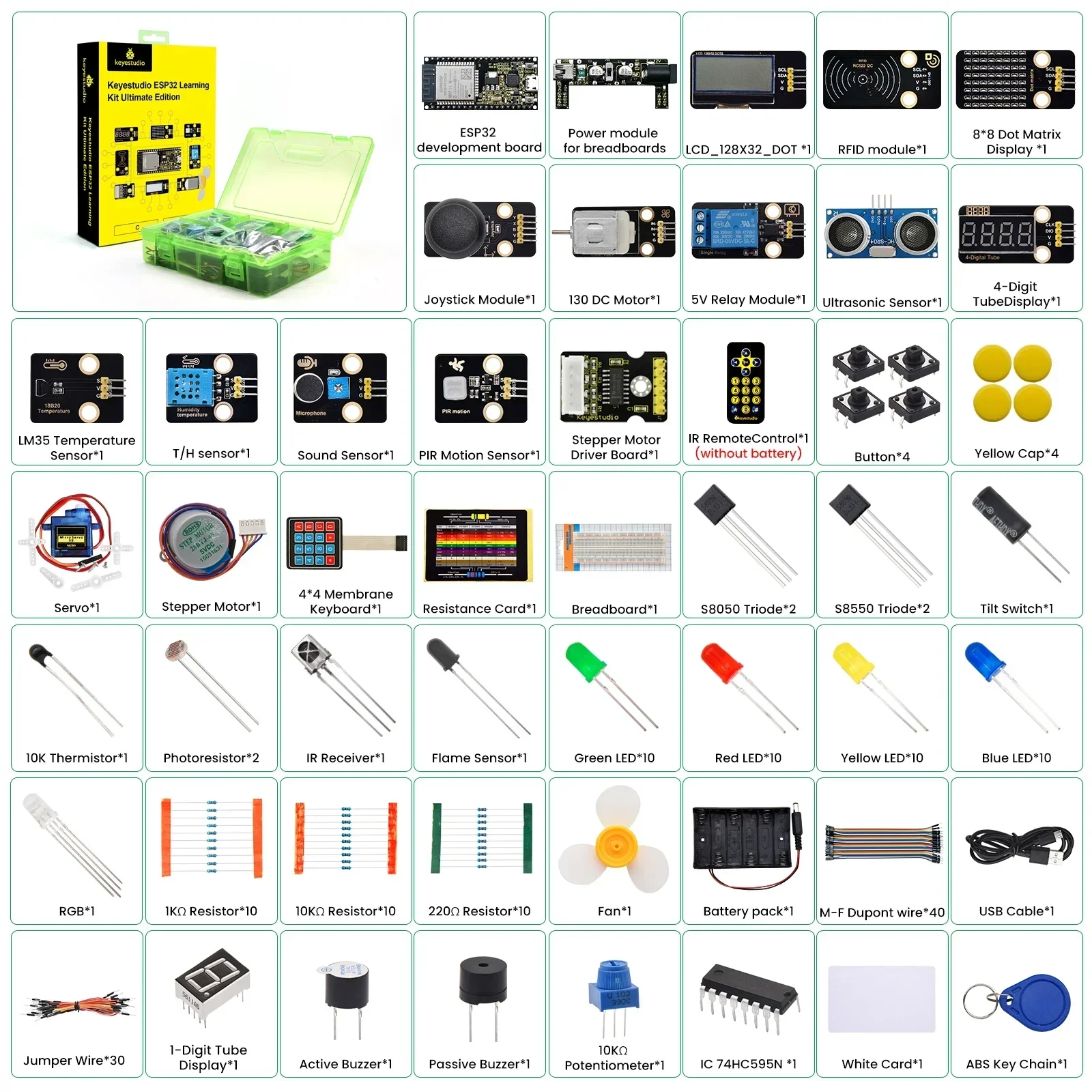 KEYESTUDIO ESP32 Ultimate Starter Kit with 30+ Sensors for Microcontroller Programming