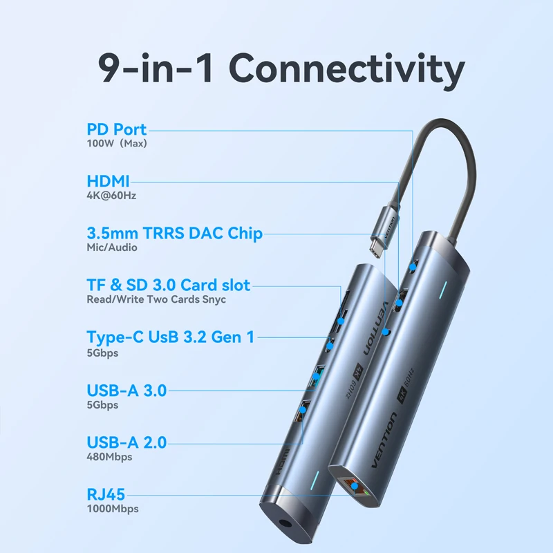 Vention USB C Hub HDMI 4K 60Hz 9 in 1 PD 100W RJ45 Adapter USB3.0 Hub 5Gbps Splitter Docking Station for MacBook Air iPad Laptop
