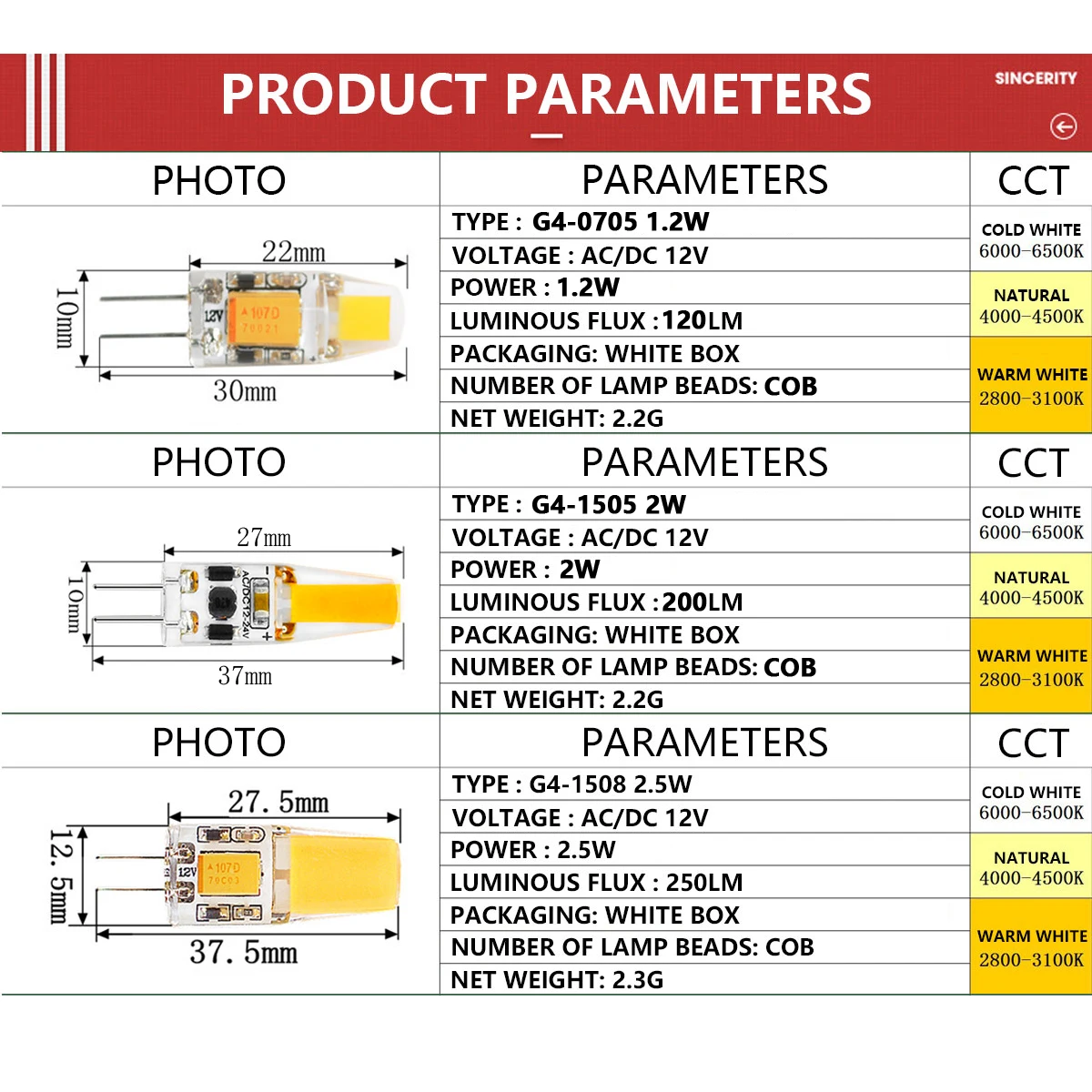 ซิลิกาเจล Mini LED หลอดไฟ G4แรงดันต่ำ12V COB Warm แสงสีขาวเหมาะสำหรับเปลี่ยนหลอดฮาโลเจน20วัตต์โคมไฟคริสตัลโคมไฟ