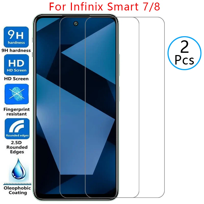 Screen Protector Fo…