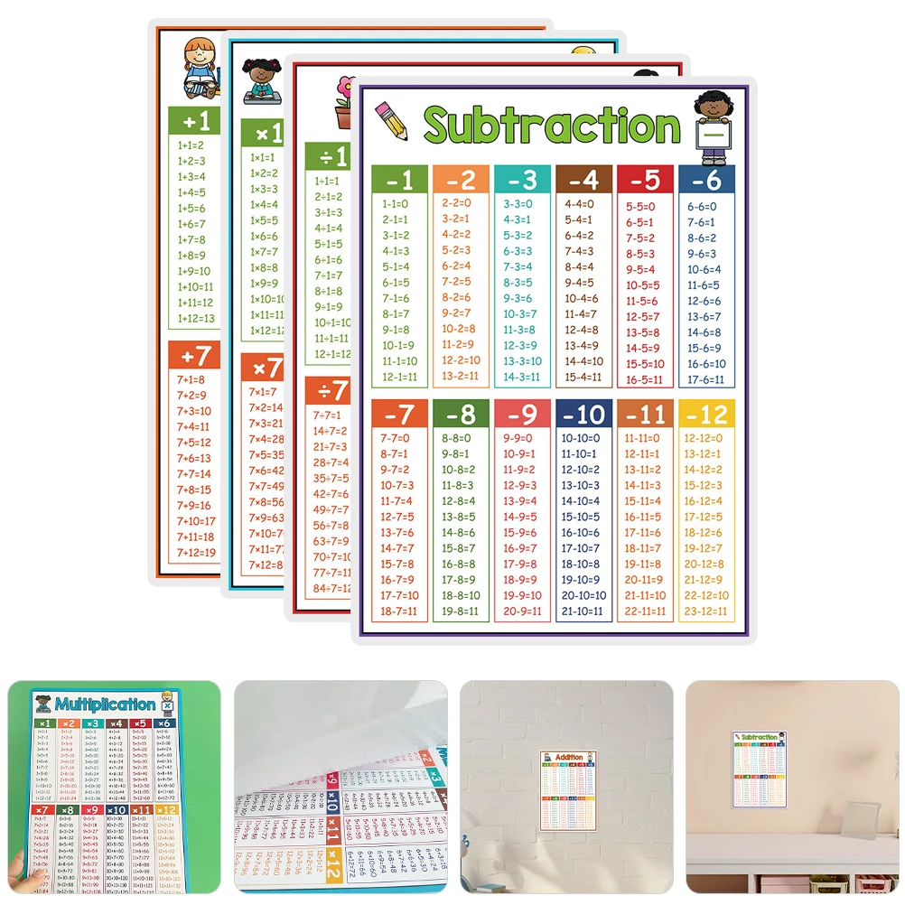 4 Pcs Math Formula Table Baby Food Chart Alphabet Posters Classroom Wall Decor Flash Card Toddlers