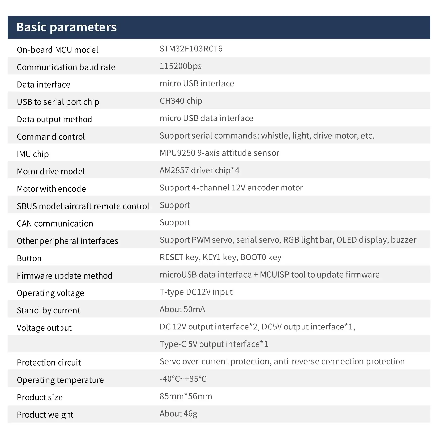 Carte de commande de robot Yahboom Ros Ros2, Stm32f103rct6 Imu, Raspberry Pi Jetson Robtiendra cs