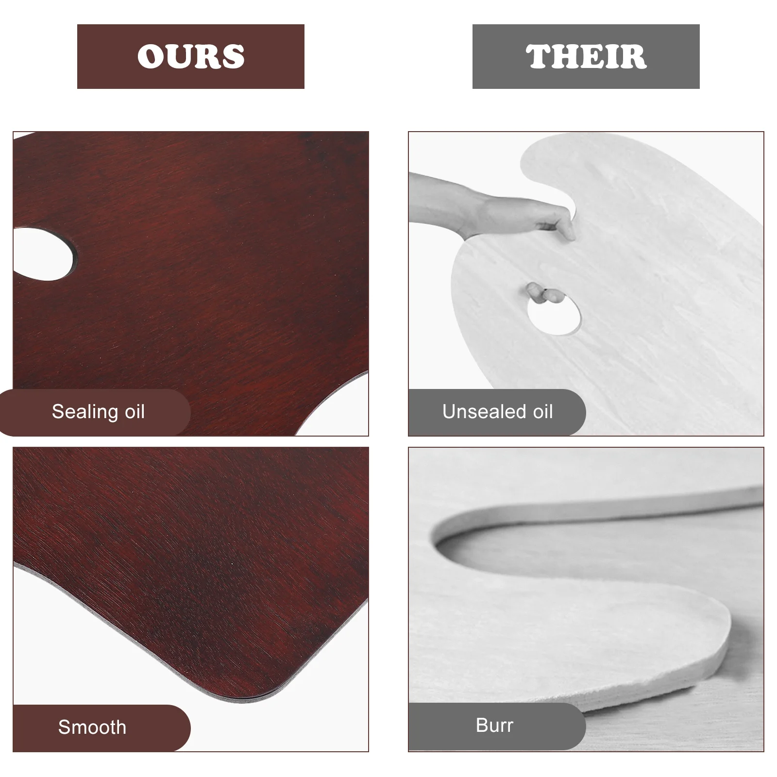 

Artists Color Mixing Board Wooden Painting Palette Tray Ergonomic Design for Easy Cleaning Painting Accessories