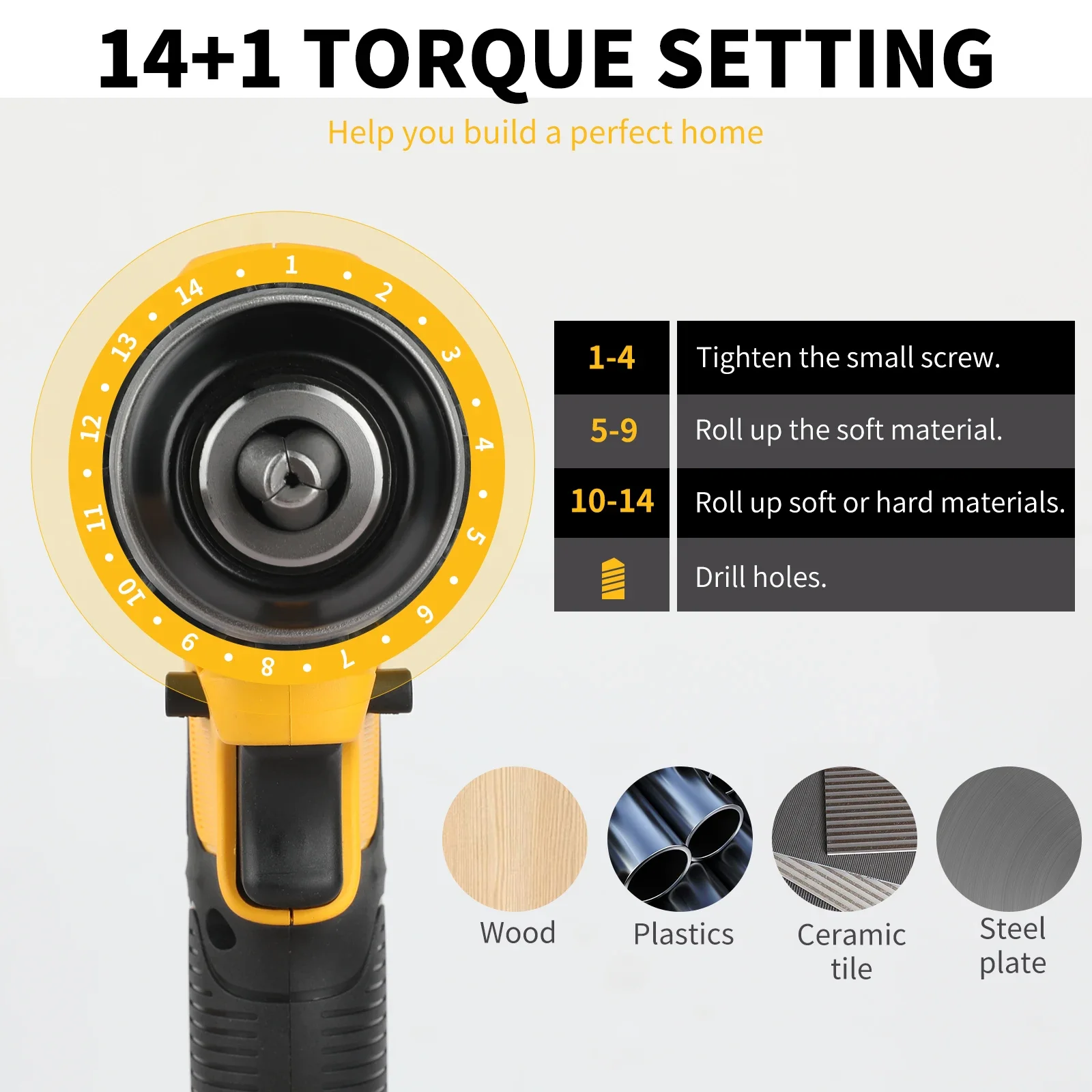 Superpan 796 20V Rechargeable Portable Drill - Multifunctional Brushless Cordless Impact Power Tool for DeWalt 18V battery specs