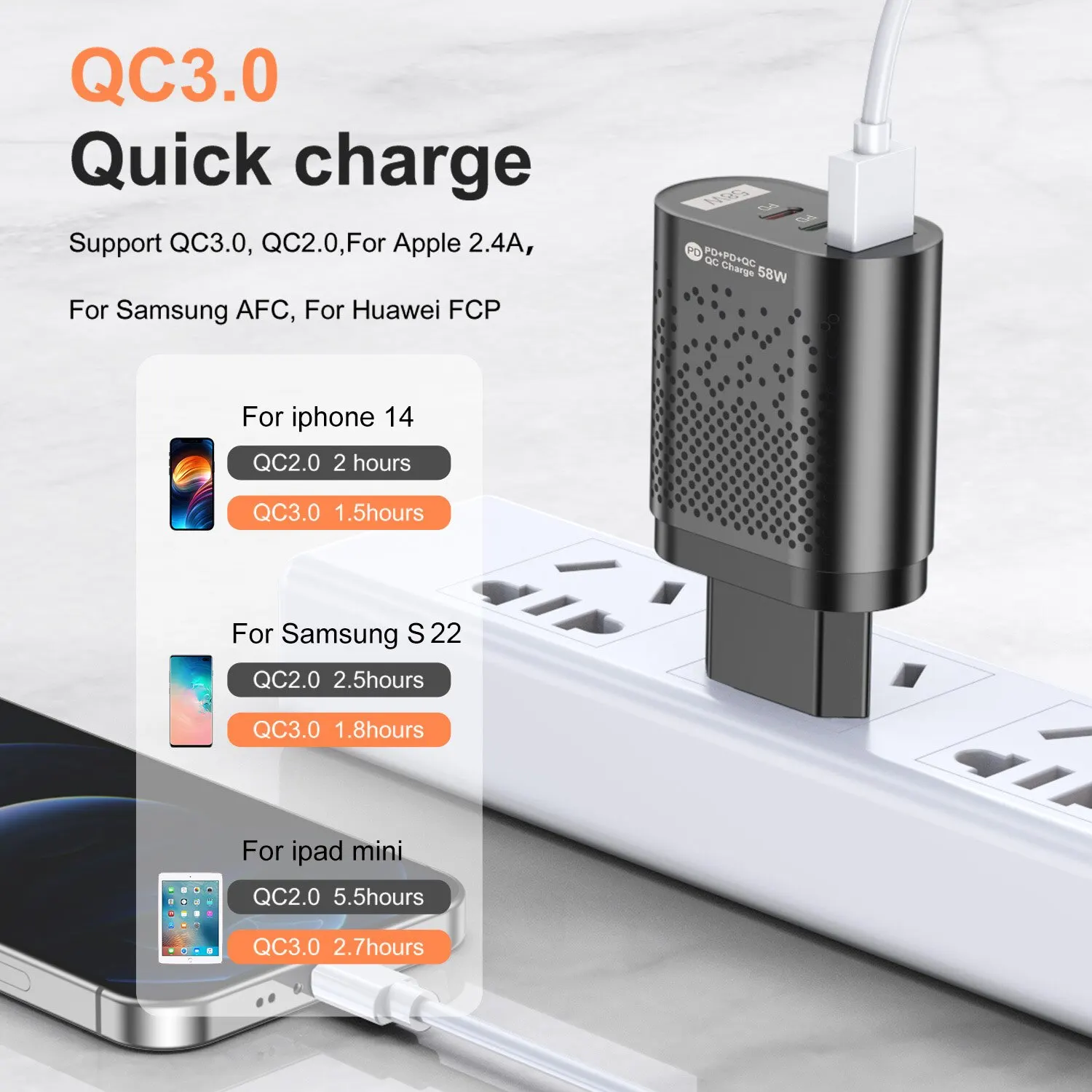 USLION 58W USB C Charger Travel Fast Charging Charger Tablet Laptop PD Quick Charge 3.0 Wall Phone Adapter For iPhone 15 Xiaomi