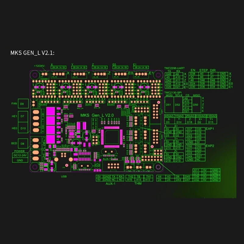 3D プリンタ DIY マザーボード MKS Gen-L V2.1 高性能 CH340 チップ Ramps1.4 1.5 1.6 オープンソースマーリンドロップシッピング