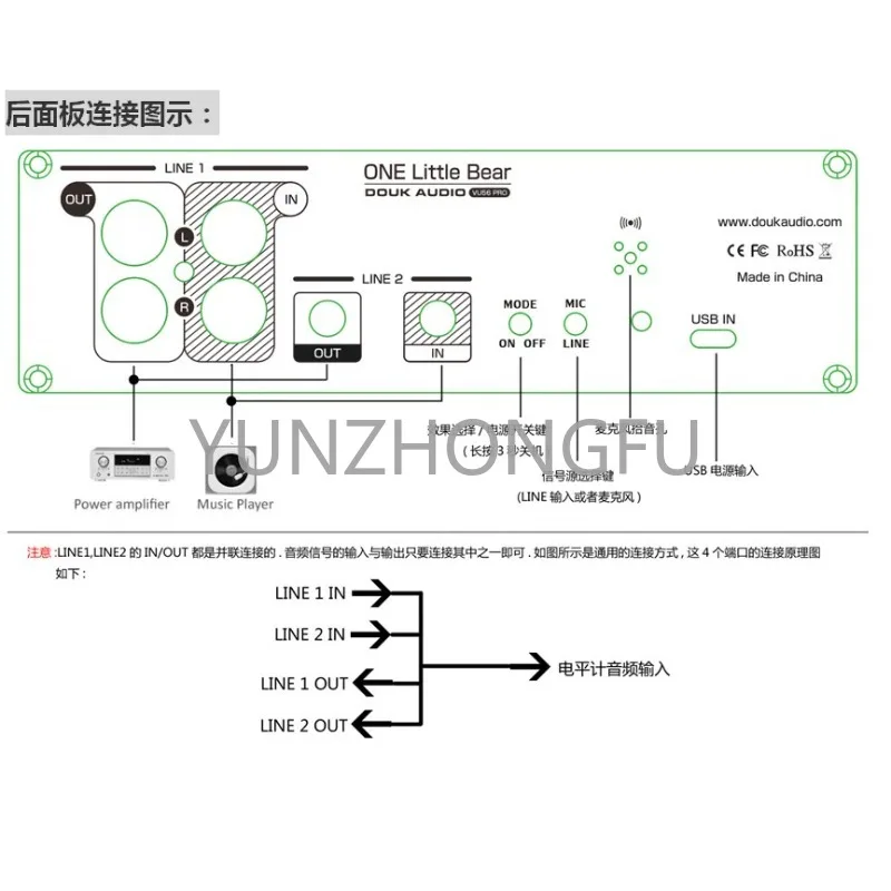 VU56-PRO zweifarbige LED-Stereo-Musik spektrometer Desktop-Rhythmus-Lichtpegel messer 2*56 Bit