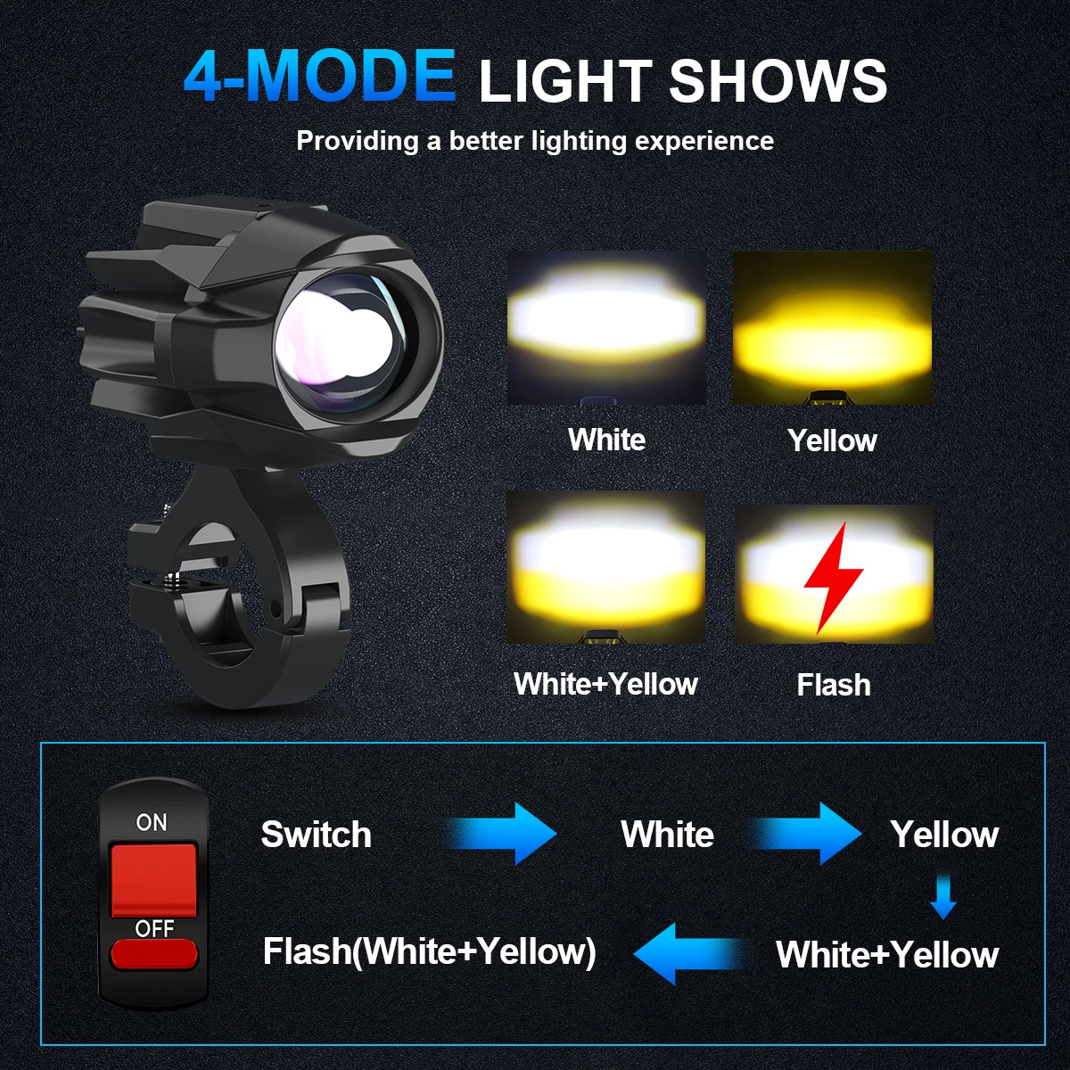 2Pcs New Motorcycle Fog Light Auxiliary Lamp 6000K Super Bright Fog Driving Light DRL Kits Led Lighting Bulbs For Motorcycle BMW image 4