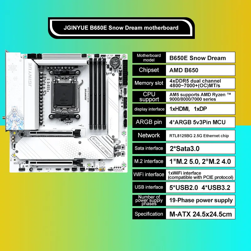 JGINYUE B650E Snow Dream AM5 MATX اللوحة الأم WIFI6E ألعاب الكمبيوتر 4 * DDR5 CPU 9700X/9800X3D/7800X3D PCIE 5.0