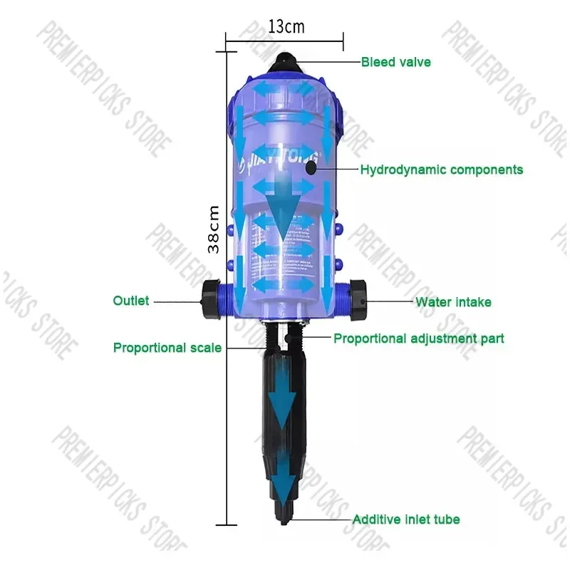 Proportional Pump Water Power Dosing  Fertilizer Dispenser Injector Proportioning  Rain Collector Liquid Doser Car P2502