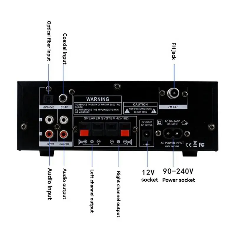 AEE7-Home Poweramplifier AK55 900W Max 2.0 Channel Rated Bluetooth Audio Hifi AMP Karaoke Music Player EU Plug
