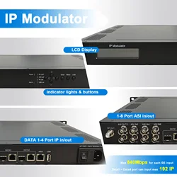8 16 32 Carrier IP ASI to RF Modulator 4 SFP+4GE IP QAM Multiplexing Scrambling IP TO DVB-T ISDBT DVB-C ATSC Modulator