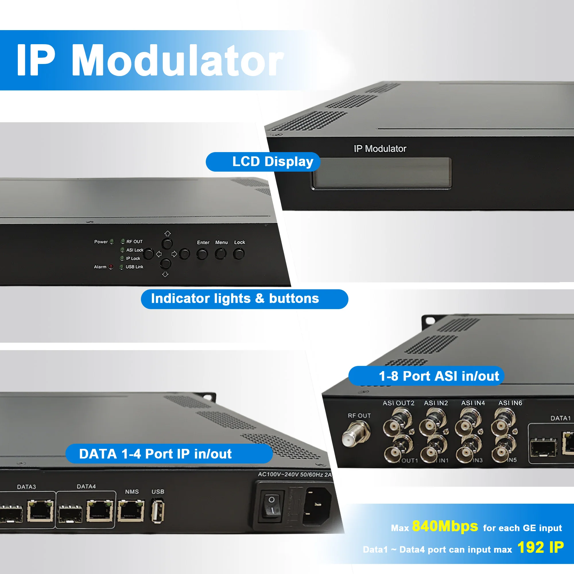 8 16 32 Carrier IP ASI to RF Modulator 4 SFP+4GE IP QAM Multiplexing Scrambling IP TO DVB-T ISDBT DVB-C ATSC Modulator