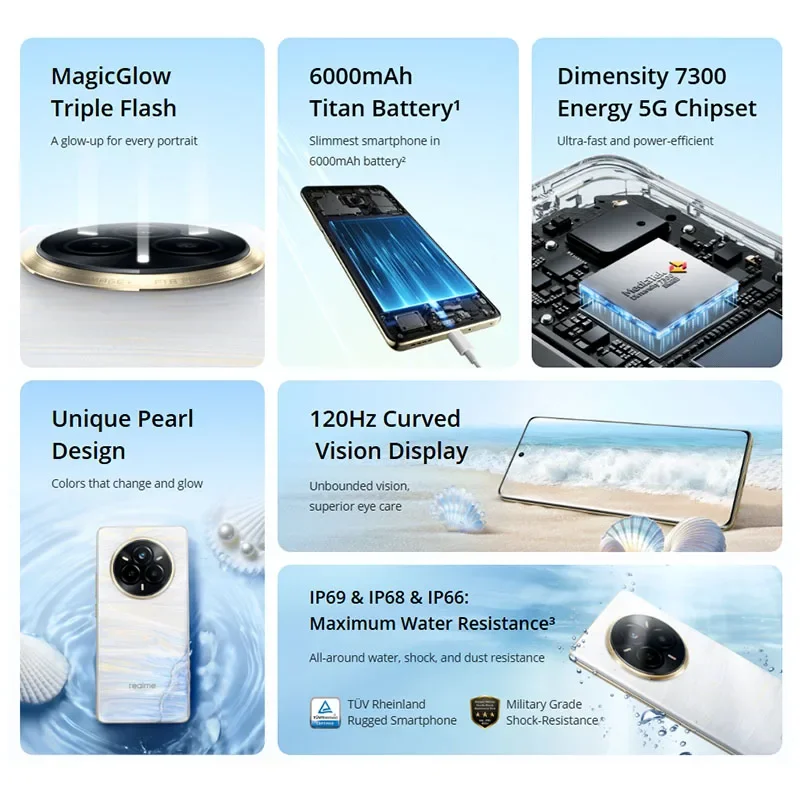 Original realme 14 Pro 5G SmartPhone 6.67