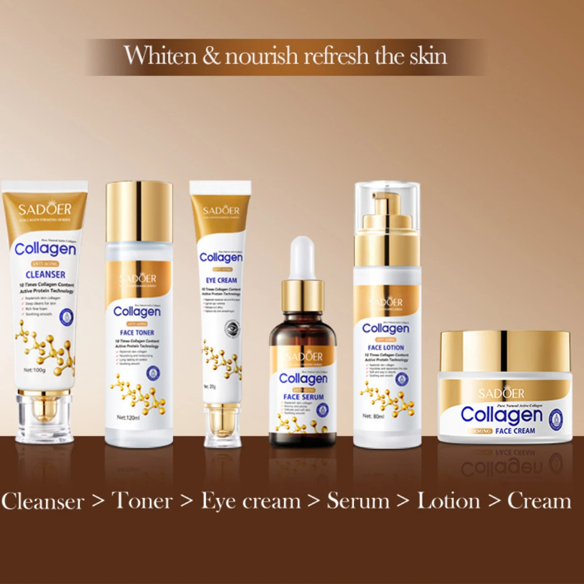 Collagen Firming Radiance 6-Pi - Luxury Skincare Kit ulasan dan harga